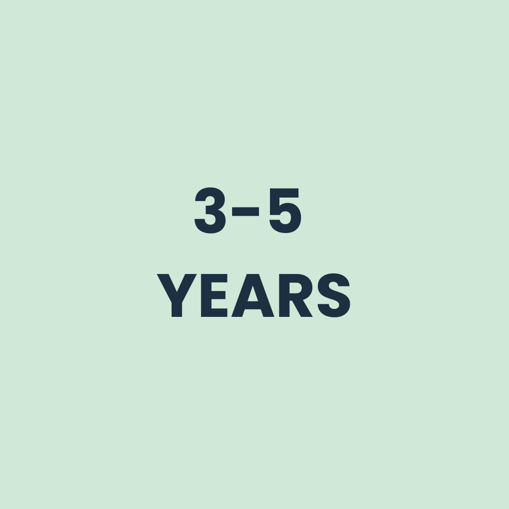 3–5 Years
